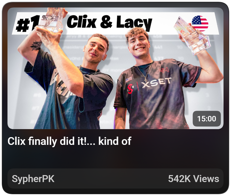 SypherPK high performing thumbnail